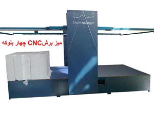  فوم یونولیت